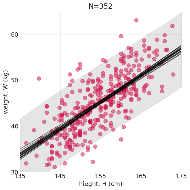 ../_images/00aa2a76a7ebc7ae9ef400d0417d986900ea477cc617168f40681c84e3b84a2e.png