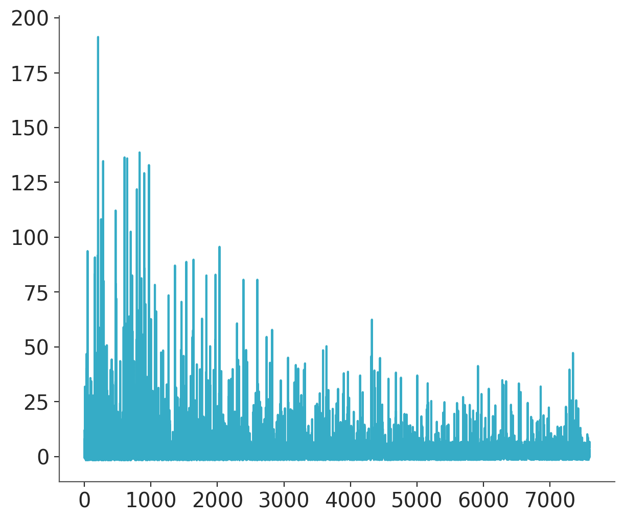 ../_images/0939b56381c85ea99a634eae0b9a83bfdefb80784a455c8af2ef8f2d73be3fa3.png