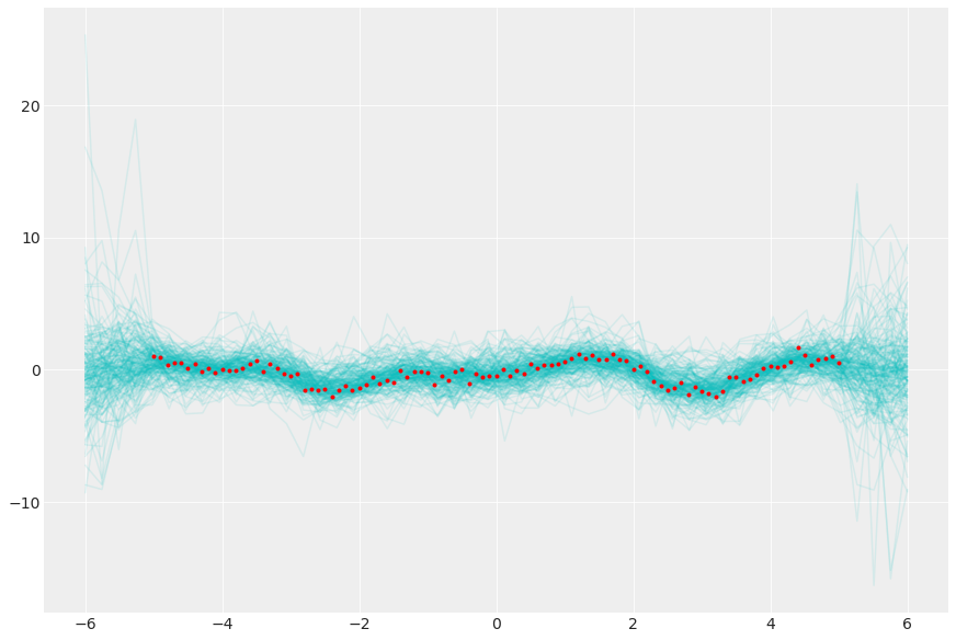 ../_images/361ee9934448fe06716f684cf3d66e5c95fbba7de10095787217f50420e75092.png