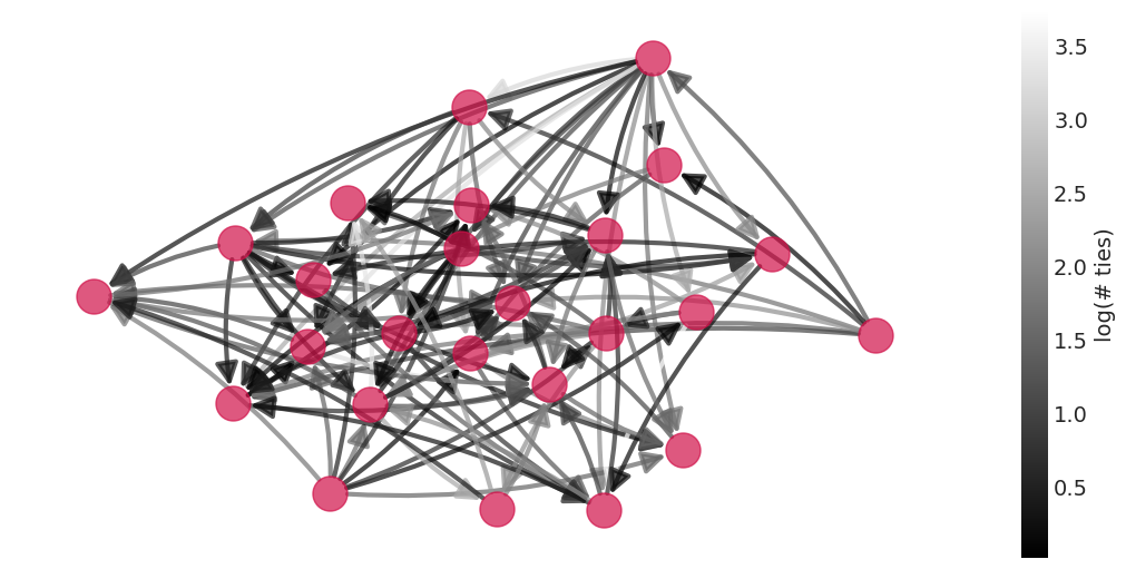 ../_images/3c92df6dfe1aa8c2d33c8dc5b04410732ee4c66acd58219b9413578645b28387.png