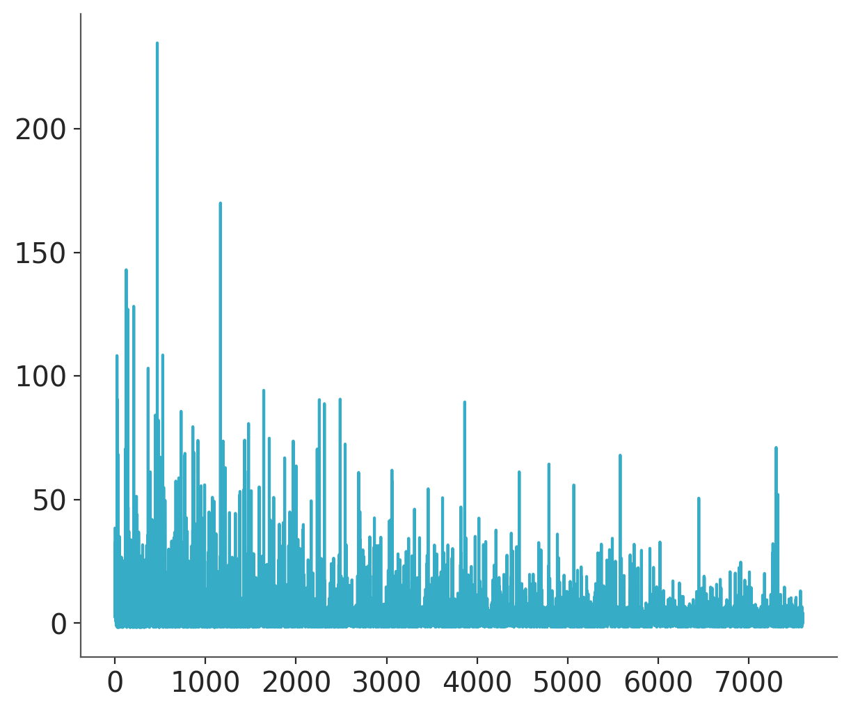 ../_images/443a204bf1b6203466b363379c947c3234cacb63e6af3885013cc2eea91c98f5.png