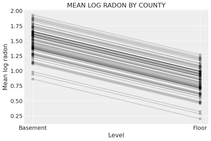 ../_images/55224f8b7ff162e2851d6dcc1cfc1b1c2452ee99085305d7cda7c8ca51ee147f.png
