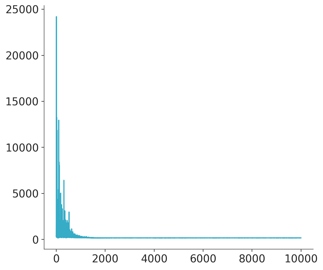 ../_images/6cb98074cf9ed57613711beb3013eb7ababad33c70cf4eb34bc004c0872a1df4.png