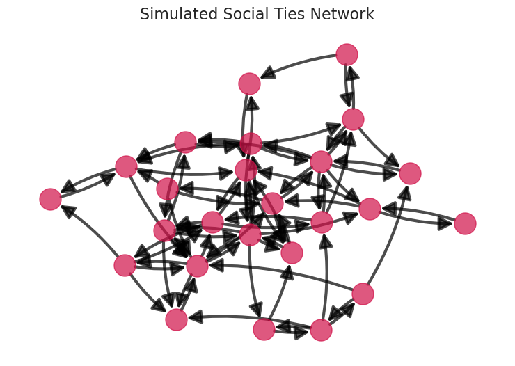 ../_images/84a67a15a0b6bf221980221088d1205625f4a92d566f4276deba4060321dedff.png