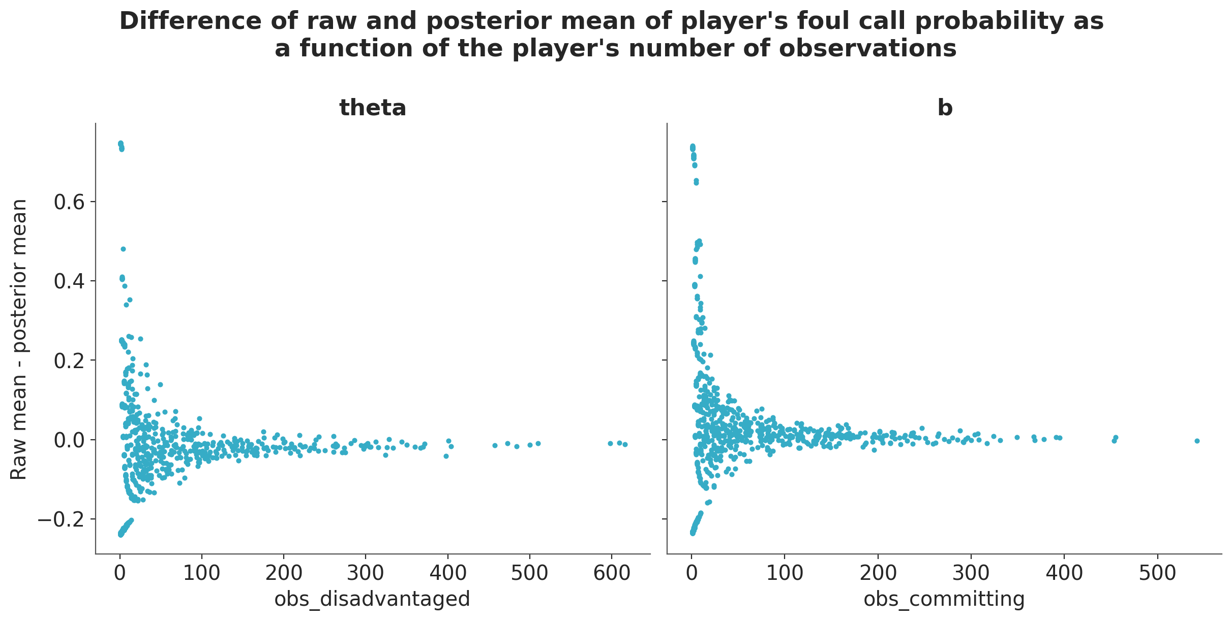 ../_images/8b2ad26f4091a85cf09d4118fe3b1eecd319792073f5fc2a46183ba4fdaa6347.png